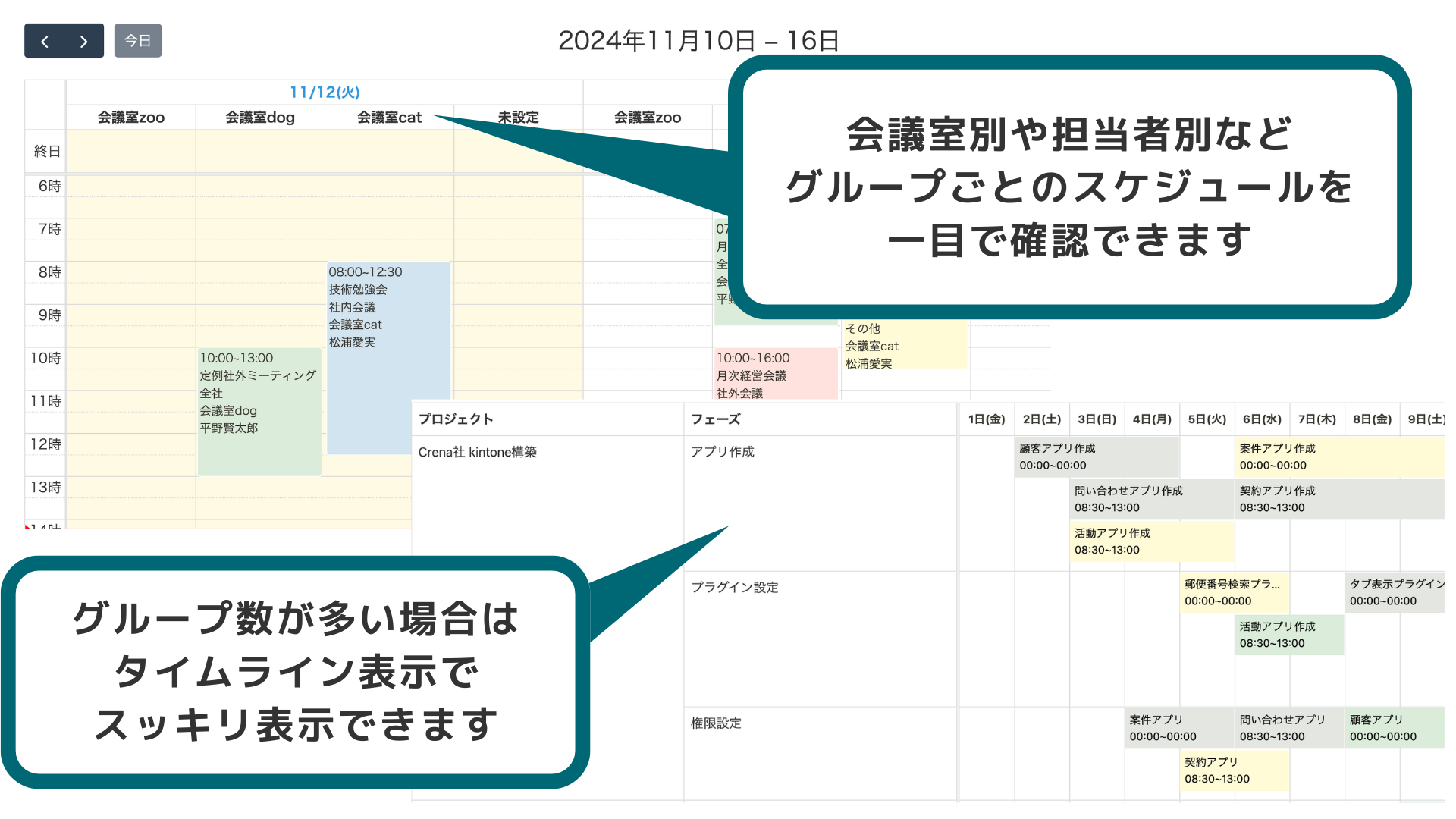 グループごとにスケジュールを整理